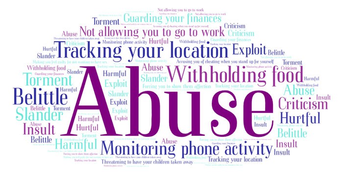 Abuse Word Cloud